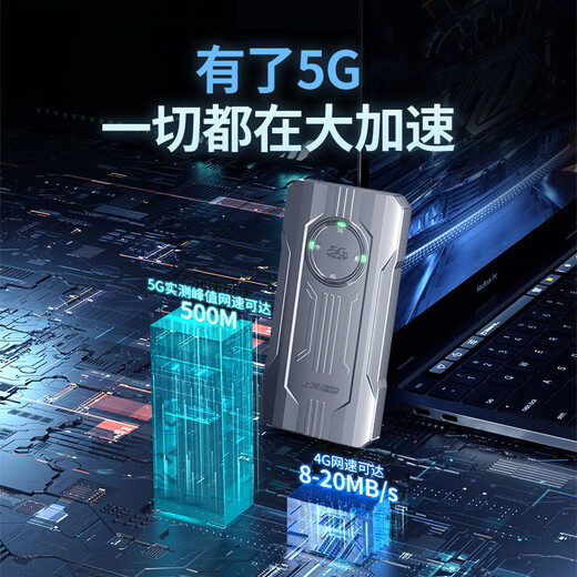 Como SZ50 5G wifi portátil sin tarjeta mensual 2000G tráfico 5G de alta velocidad enrutador móvil tarjeta de Internet inalámbrica wifi de doble banda con paquete de un año