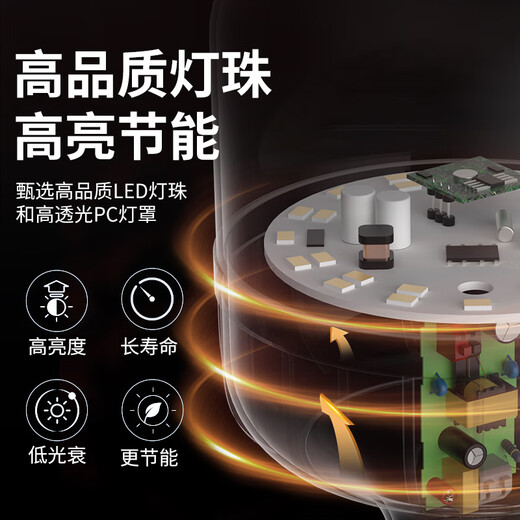 Chint LED bulb energy-saving lamp white light super bright high-power bulb factory workshop lighting E27 large mouth 18W-6500K