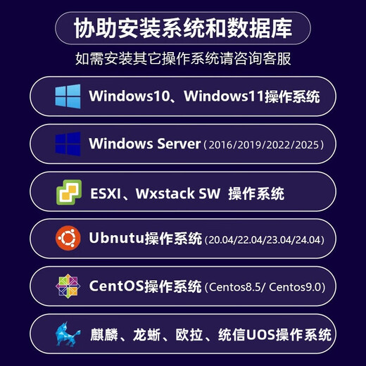 联想（Lenovo）服务器主机SR588 SR650 WR3220 G2机架式2U双路至强 GPU深度学习虚拟化DeepSeek本地部署定制 【SR650】2颗6230丨40核2.1G 128G内存丨