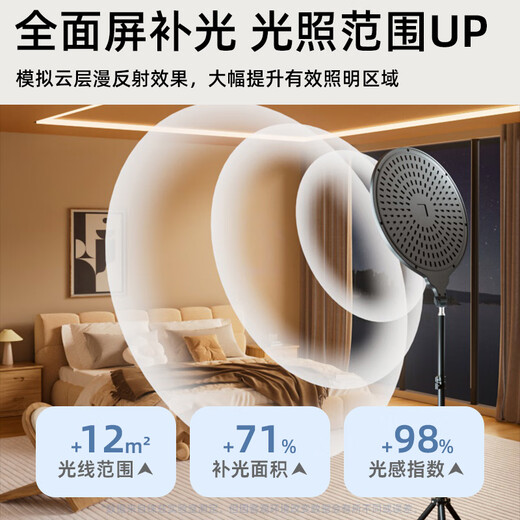 Leitz live broadcast fill light beauty soft light spotlight full screen photography light desktop rejuvenation and face slimming anchor dedicated live broadcast room indoor surface light seven-in-one set