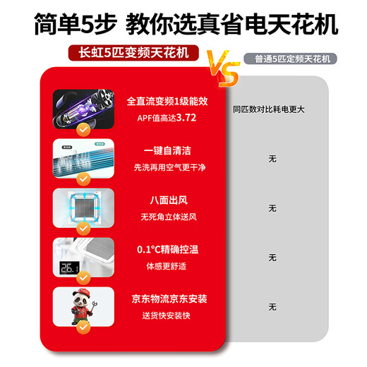 Changhong central air conditioner 5 HP one-to-one ceiling-mounted air conditioner first-class energy efficiency factory store commercial ZKR120QW/Z(3)B1+R1 380V trade-in