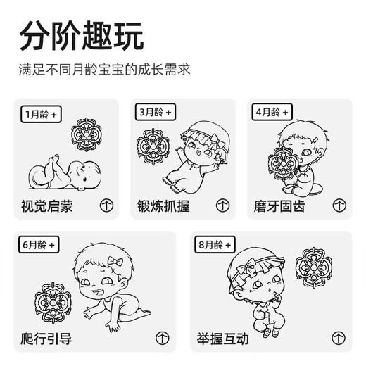 Bates Manhattan hand ball baby silicone chewable teether 0 to 1 year old baby early education educational toys upgraded antibacterial Ruili powder + free color box + anti-lost rope