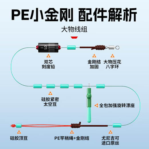 Kawaze King Kong knot silver carp and bighead carp main line group PE reinforced large object line group fishing finished line group fishing line 7.2 meters 6.0