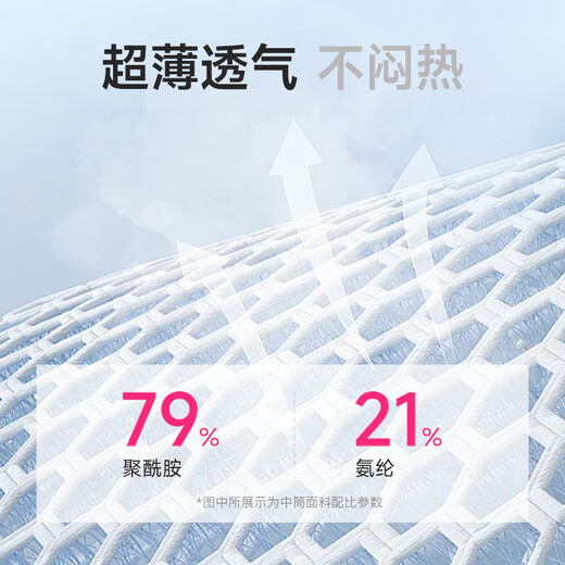 Madi's first-level plastic beauty leg pressure socks, sore legs, swollen legs, sports over-the-knee socks, cycling, hiking, mountaineering, running, JK thigh socks, ultra-thin (skin color), 1 pair M (height 155-160cm, weight 48-56kg)