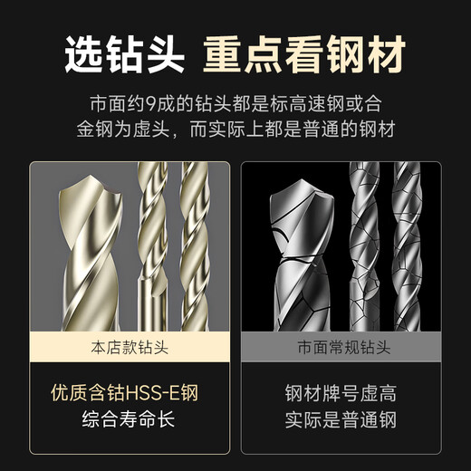 Fujiyue imported drill bit 7570 extended powder metallurgy drill bit high cobalt titanium plated stainless steel 7574 alloy 2.6mm extended