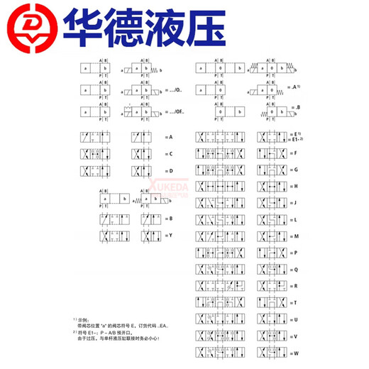 Huade hydraulic solenoid valve reversing valve 4WE6J61B/CW220-50N9Z5L 4WE6C61B/CG24N9Z5L
