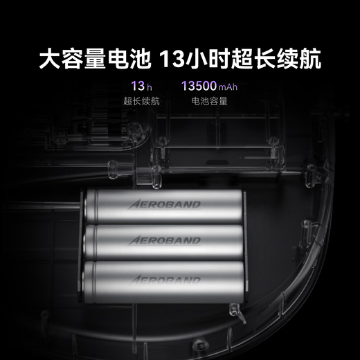 Aeroband air band smart self-learning guitar automatic transmission electronic guitar entry-level stringless guitar for beginners xingyaobai