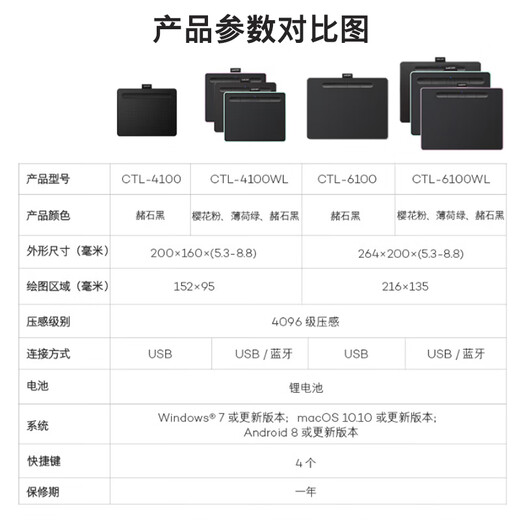 Wacom和冠 数位板 手绘板 手写板连电脑手机电子绘画平板 蓝牙写字板教学网课CTL-6100WLA/E0-F绿色中号
