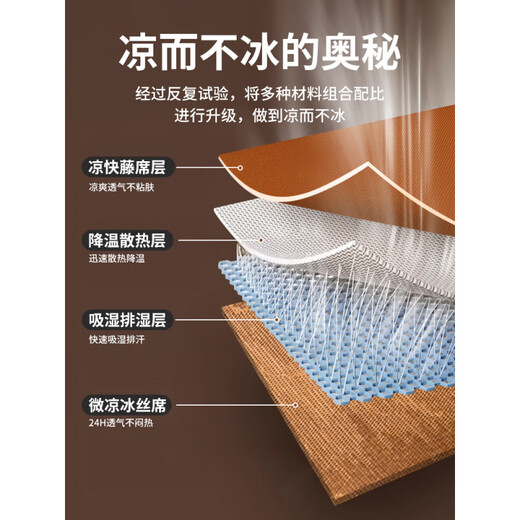 Jiyunmao 2025 new summer ice silk mat rattan mat double-sided mat winter and summer dual-use household mat foldable baby available ancient rattan single-sided mat丨A+丨 0.9m bed