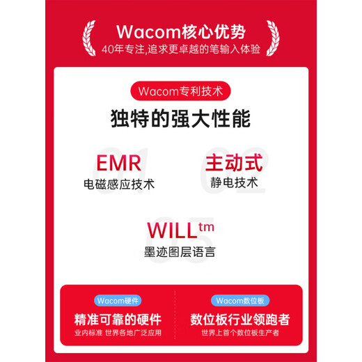 
Wacom Digital Board CTL 672 Computer Painting Board Animation Electronic Drawing Board Hand Drawing Board Online Course Handwriting Board CTL-472_21x14.6cm 27.7x18.9cm