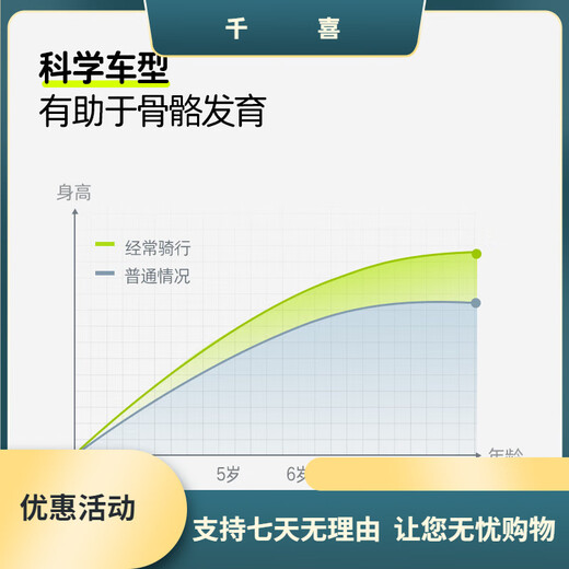 酷骑（COOGHI）儿童平衡车1-3-6岁滑行宝宝婴儿学步车酷奇小童超轻入门款S2 【充 [休闲款]10寸-酷骑绿 '