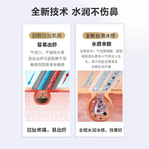 DIKTT Germany blackhead suction instrument cleaner for beauty salons, dedicated for home use with large suction power, electric small bubbles, pore cleaning and hydration, sucking out acne and facial blackhead cleaning artifact. Upgraded vacuum negative pressure deep cleansing, painless and does not hurt the skin. Fully equipped / 80 million negative ions + 4-level adjustment + longer lasting