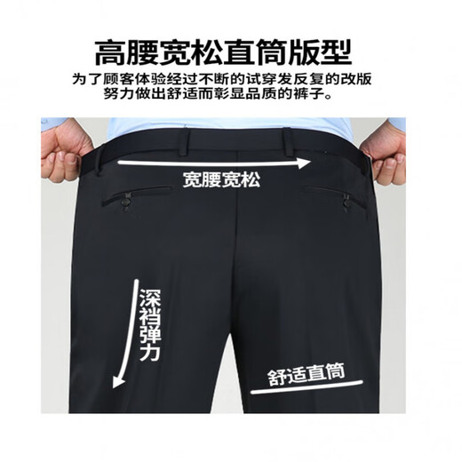 Classic Car (LAOYECHE) Spring and Summer Thin Men's Business Leisure Pants Plus Fat Plus Larger Stretch Size Men's Pants Loose Straight Large Size Men's Pants Blue Slim 687LW 43 Large Size 3 Foot 3