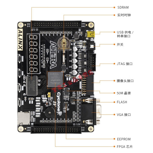 Junta de desarrollo de FPGA Black Gold Alinx Altera Intel Cyclone IV EP4CE6 Introducción Aprendizaje Ling Ax301an9767 Set