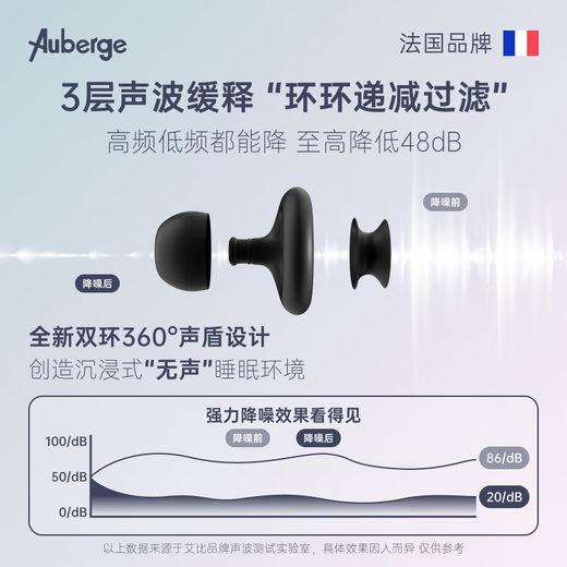 Abby's professional noise reduction test, earplugs for sleeping, special for sound isolation and not hurting the ears, earplugs for noise prevention and sleep, Yuetinghong, immersive noise reduction and sound insulation, no pain when worn for a long time, 0 pressure sensation when sleeping on the side