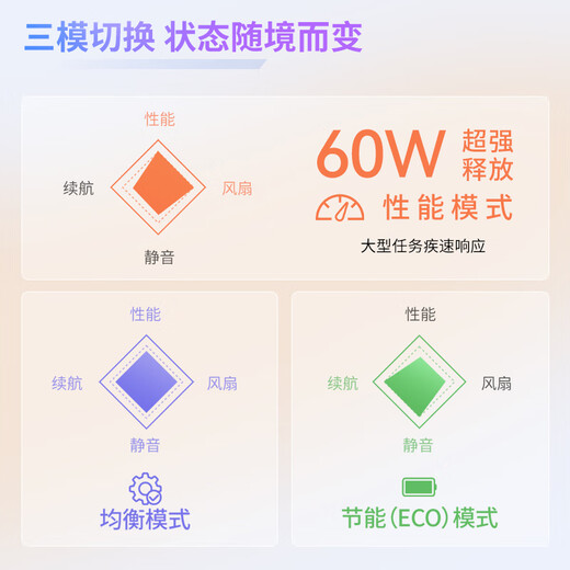 HP OmniBook 7 Star Book Pro 16 25 new thin and light portable high-performance laptop 16-inch student office notebook silver | Core7-240H 2.5K screen 16G memory 1T solid state customized version