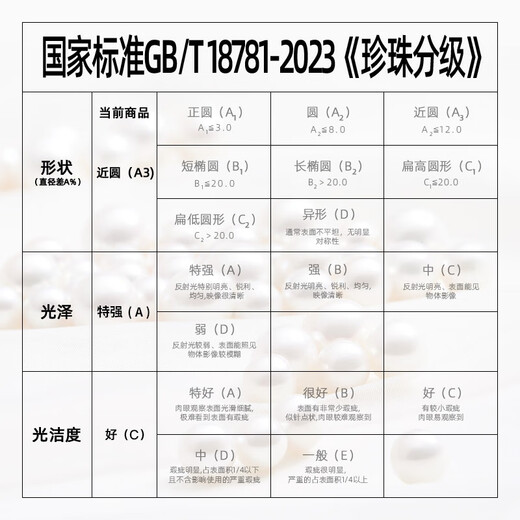 Queen of Pearls Pure Gold Freshwater Beads Ring 3-4mm Millet Beads Baby Beads Elastic Rope Style Birthday Gift