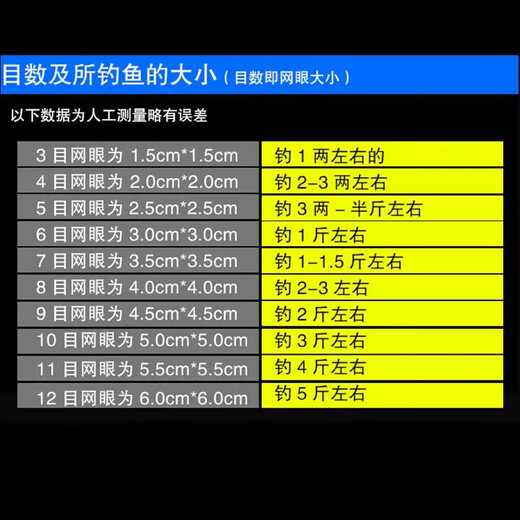 New Overlord Bundle Explosive Hookless Sticky Mesh Fishing Net Fishing Fishing Catching Set Fishing Gear Basic Pack 6 Mesh 3 Pack