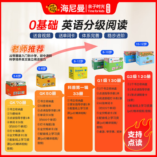 【进口原版】海尼曼亲子时光校园版分级阅读英语绘本gk70册校园版3到6岁零基础g1威廉海尼曼官方旗舰店g2橙盒红盒支持小蝌蚪小达人爱学星易趣趣威牛书童raz全景plus点读笔 GK70册+64G点读笔