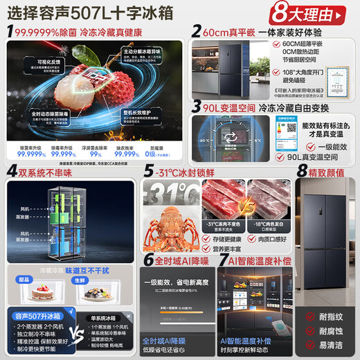 Rongsheng 507L dual system zero-embedded double-door cross-door IDP active sterilization 99.999% first-class energy efficiency variable frequency air-cooled frost-free ultra-thin bottom cooling household refrigerator dual system + embedded BCD-507E50CZLAD