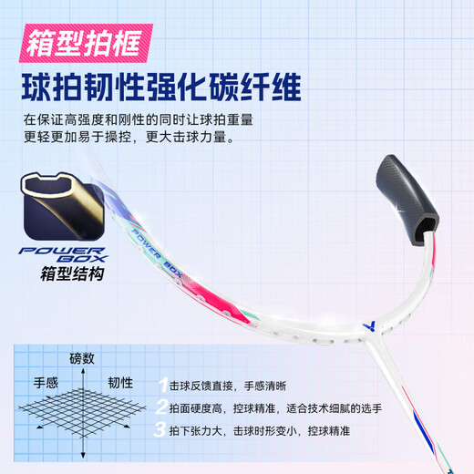 威克多胜利黄雅琼全碳素球拍小铁锤TK-HMRL AM珍珠白5U已穿线送手胶单拍
