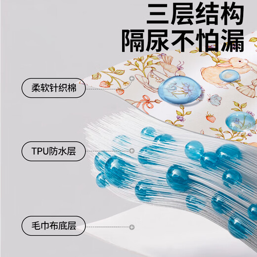 Duo Elf baby diaper pad, washable, waterproof, breathable, baby changing table, overnight pad, nursing pad, children's pure cotton sheets, Class A pure cotton fabric, forest style cute pet 120x200cm