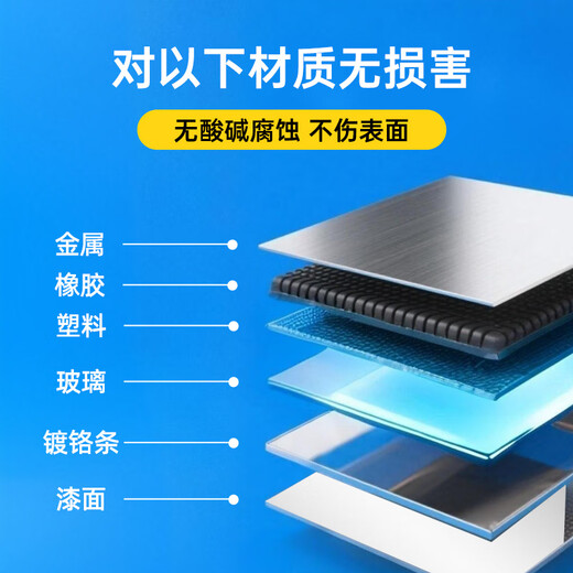 WD-40 silicone lubricant wd40 car window lubrication rubber cover strip maintenance protection engine noise belt silencer