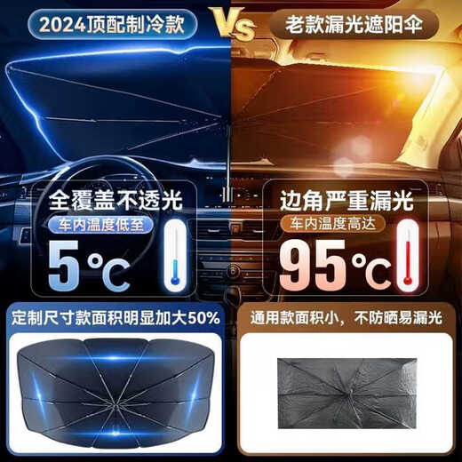 葵耀汽车遮阳罩前挡遮阳伞隔热专用防晒前挡风玻璃停车内用车上帘挡板 通用大号尺寸为14079任意弯曲1