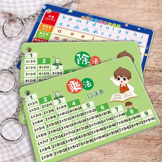 Beizu Nine-Nine Multiplicación y Medalla de Medalla de División Pendiente de llavero para la escuela primaria Segundo grado 99 Matemáticas orales Pinyin Yalek Colgante [Divide Medal Colgante] Con Medalla China 9*5.4cm