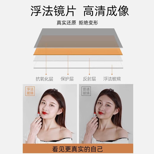 沐含玥全身镜穿衣落地镜子家用壁挂贴墙网红女生卧室宿舍挂墙立体试衣镜