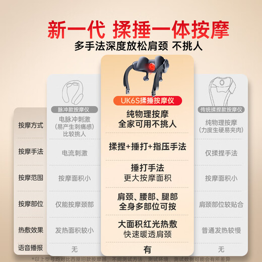 Westinghouse (Westinghouse) United States Westinghouse UK6S massager cervical spine massager shoulder and neck massager massage shawl hot compress practical new year birthday gift for parents and boyfriend and girlfriend Coco White