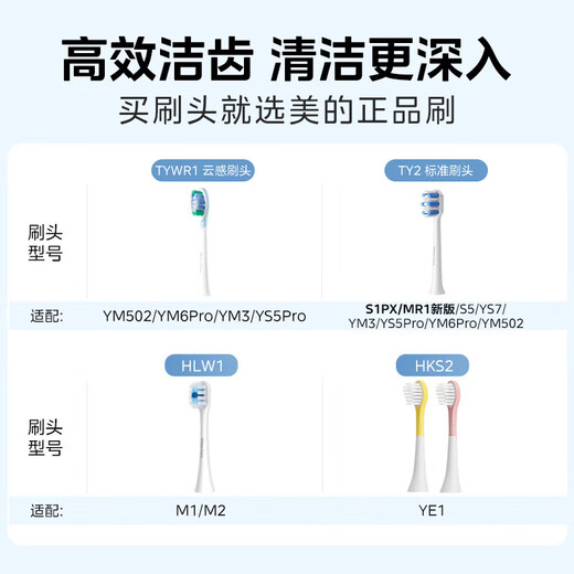 Midea electric toothbrush head TYWR1 adapts to YM502/YM6pro/YM3/S1PX/YS7 brush heads*2