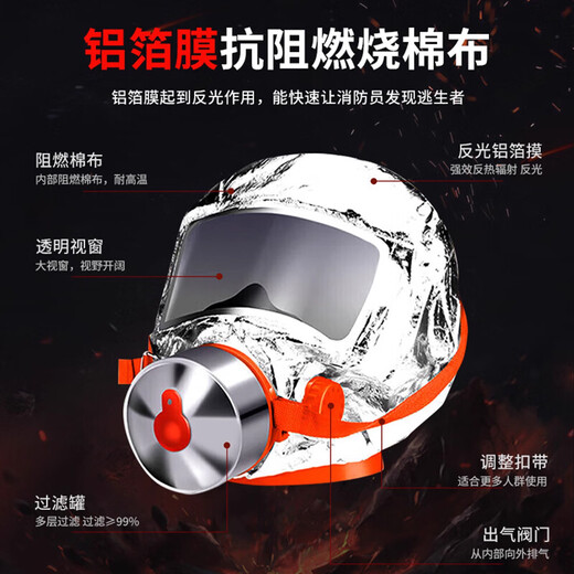 Fire mask, anti-virus and anti-smoke mask, 3C certified rental hotel fire escape filter self-rescue respirator TZL30A fire blanket 1.5m*1.5m