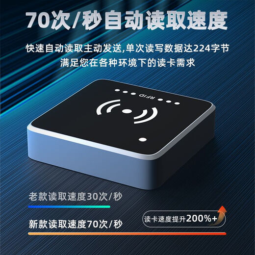 
CLCEY high frequency RFID reader and writer Modbus industrial assembly line 13.56MHz card reader RS485 counter 15693 YMC1511-A2F