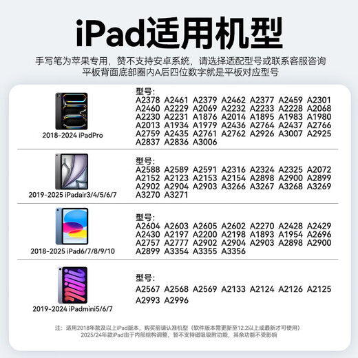 
JD.com Capacitor Pen iPad Apple Pen is suitable for 25 years Pro/Air/Mini/iPad11 flat-panel touch touch screen stylus applepencil second-generation anti-fault touch