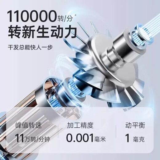 Xiaomi Baby Series Hair Dryer National 3C Certification | 4.5 billion negative ions for hair care Leafless high-speed silent household quick-drying high-power hair care that does not damage hair Constant temperature hair dryer Classic Mori Purple 4.5 billion moisturizing negative ions Five air nozzles