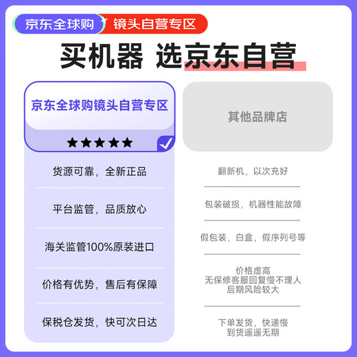 Canon RF-S 55-210mm F5-7.1 IS STM half-frame mirrorless zoom lens telephoto anti-shake mid-telephoto RF-S 55-210mm