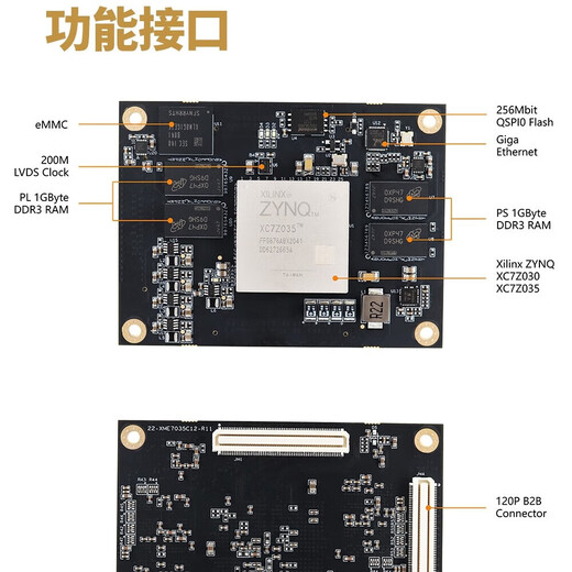 双铂 XME7035核心板 Xilinx FPGA ZYNQ核心开发板模块  工业级