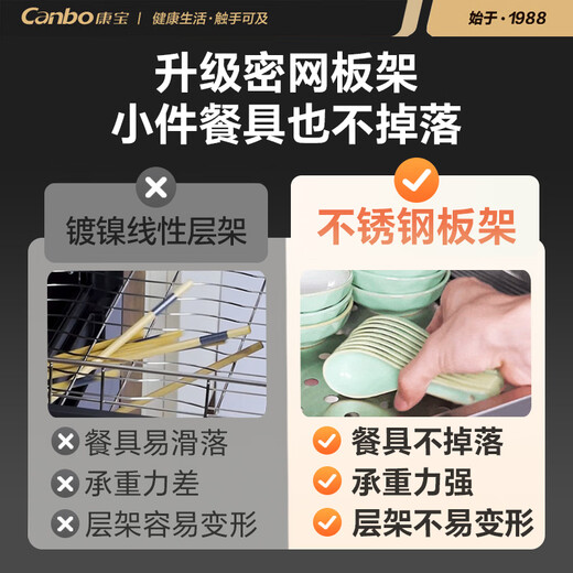 Canbo Disinfection Cabinet Home Vertical Disinfection Cupboard UV Desktop Cupboard Small Kitchen Storage Tableware Tea Cup Drying Machine XDZ80-LC3T National Subsidy