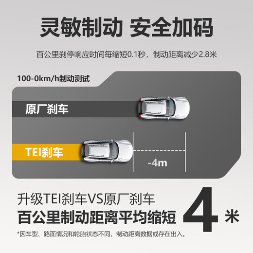 TEI brake caliper modified P40EV four-piston split forged brake set is suitable for Asia Dragon Civic P40EV with 355 disc (front wheel 18 inches and above)