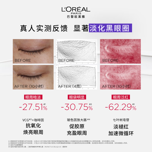 L'Oreal Xu Minghao recommends Purple Iron Eye Cream Panda Limited Edition 30ml Full Face Lightening Skin Care Products Gift