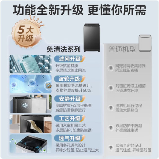 YANGZI Yangzi Group Large Capacity Pulsator Washing Machine Fully Automatic Blue Light Smart Reservation Powerful Air Drying Self-Cleaning Dormitory Household Washing Machine Washing and Drying Integrated Small Spin Dryer 12kg Fully Automatic Blue Light Upgrade + 10 Year Warranty Smart Air Drying