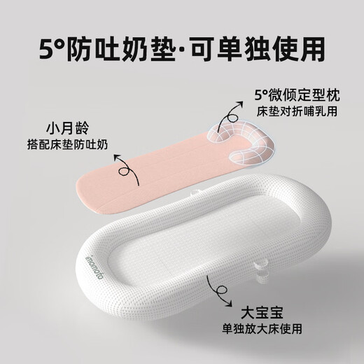 Aimao Maotou Bed-in-Bed Newborn Uterus Bionic Bed Baby Sleeping Anti-jumping Sleep Anti-pressure Safety Artifact 0-12 Months Upgraded Spine Protection_3D Breathable Water Soft Powder