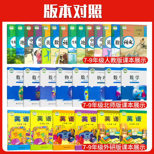 2025 5th Five-Year High School Entrance Examination Three-Year Simulation Seventh Grade Volume 1 Volume 2 Volume 2 Volume 2 Volume 2 Volume 2 Volume 2 Volume 2 Volume 2 Volume 2 Volume 2 Volume 2 Volume 2 Volume 2 Volume 2 Volume 2 Volume 2 Volume 2 Volume 2 Volume 2 Volume 2 Volume 2 Volume 2 Volume 2 Volume 2 Volume 2 Volume 2 Volume 2 Volume 2 Volume 2 Volume 2 Volume 2 Volume 2 Volume 2 Volume 2 Volume 2 Volume 2 Volume 2 Volume 2 Volume 2 Volume 2 Volume 2 Volume 2 Volume 2 Volume