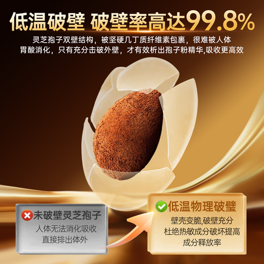 Yuanshengtai Breaking Wall Ganoderma lucidum Spore Powder Capsules 240 capsules/box Enhancement of immunity, middle-aged and elderly nutritional supplements and health care gift box [30 days] 1 box Daily conditioning, measured triterpenes content 15.6%