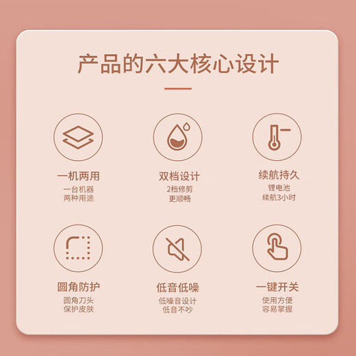 Laiwang Brothers pet four-in-one multi-functional shaver for dogs and cats, shaving feet, nail polishing, electric clippers, trimming and shearing, two-in-one electric clippers white (rechargeable)