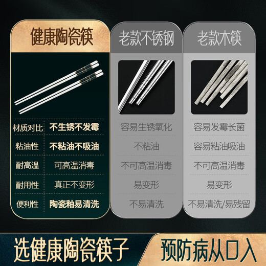 SSN陶瓷筷子家用高档防霉防潮防滑耐高温筷子公筷送礼高档餐具套装