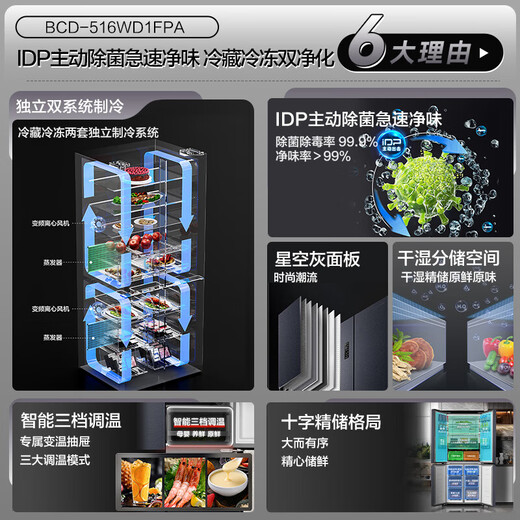Ronshen double purification 516 liter cross four-door first-level frequency conversion active sterilization refrigerator household BCD-516WD1FPA quality tail goods Mo Yun gray classic dual system 501 liters BCD-501WD2
