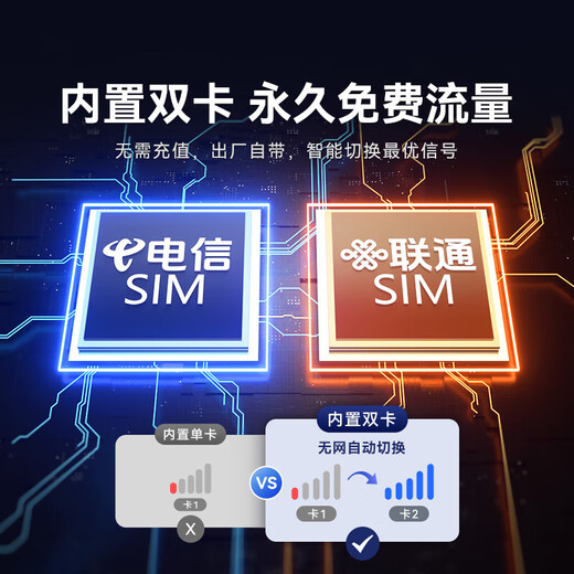 HIKVISION Solarkamera 4G, lebenslang, kostenloser Verkehr, 360 Grad, kein toter Winkel mit Nachtsicht, AOV-Außenmonitor, ländlicher Außenbereich, kein Plug-in, kein Strom, kein Netzwerk, Mobiltelefon-Fernbedienung T4