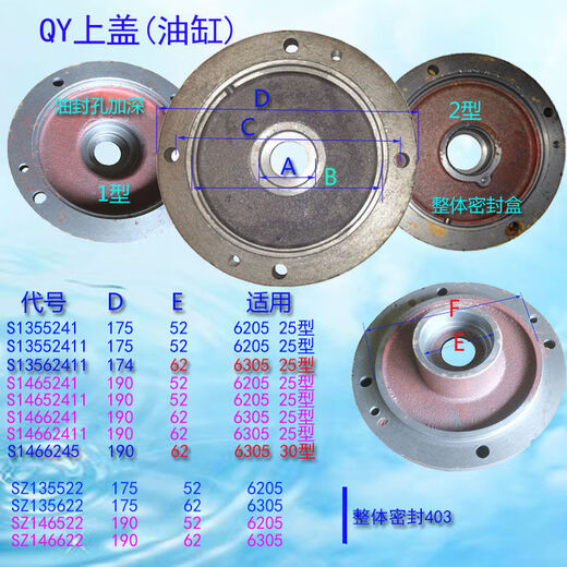 Shanghai People's QY submersible pump base lower cover middle disk upper cover oil cylinder cast iron deepening thick explosion-proof accessories D13547 foot with flat bearing hole